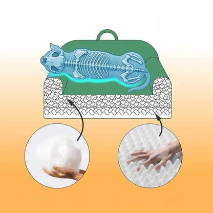 Sofá Ortopédico Sherpa para Pets | Conforto que abraça seu melhor amigo